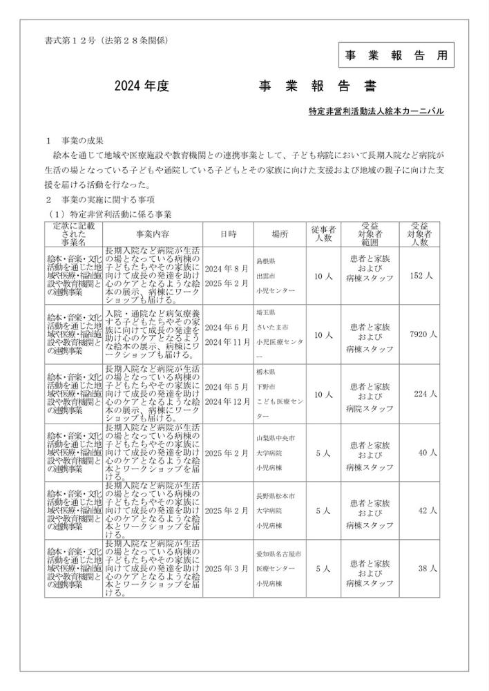 stacks_image_2B00755B-AA20-4D73-BEB0-0A1BFD0CB5E1