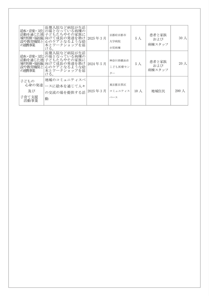 stacks_image_E3B80F90-C83C-4A66-83D6-12C14C716267